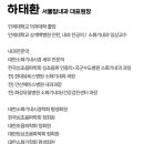 서울탑내과의원 이미지