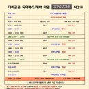 대치공존 이미지