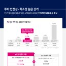 이엠메디칼 네이버블로그