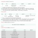 코리아골프빌리지 대우그린카운티 이미지