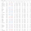 센추리엔지니어링 이미지