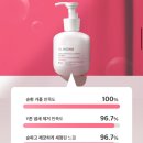 젠틀바이어 이미지