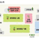 양재시장 네이버블로그