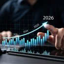 골드라인코퍼레이션 | 2026년 폭발적인 성장이 기대되는 유망주 Top 5