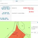 랜드오브코리아 부동산중개 이미지