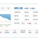 (주)알에스 이미지