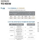 아이디수학 네이버블로그