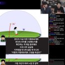 [신촌/연희] 네일 소소람 (sosoram) 후기 및 용인 한국 민속촌 크리스마스