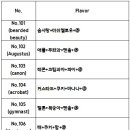 풍산전자 이미지