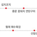 호두하우스 이미지