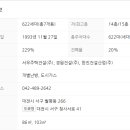 대전성룡초등학교 이미지