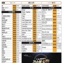 신곡 티스토리