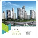 2월 29일 세종시 부동산뉴스 이미지