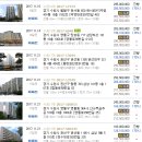 황골마을주공1단지 이미지