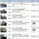 용인대수지상현태권도장 이미지