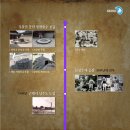 극동지하수 | [상수도 히水토리] 1편. 조선시대에서는 어떻게 물을 사용했을까요?
