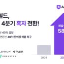 신화애드 - 강남구 선릉로 328 | 신화애드