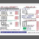 오픈하우스가든 이미지