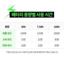유달톱공구