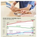 국민유리 이미지