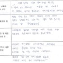 Fun Fun English | Fun Fun English! 학부모님들의 후기!