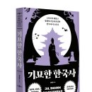 ＜여름 특집＞ 세한도의 기묘한 여정 이미지