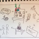 아삭아삭순무민박 이미지