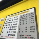 얼큰이뼈해장국 | [오산시 벌음동] 은성뼈칼국수얼큰이해장국 후기