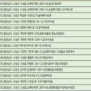 청광새들녘영농조합 이미지