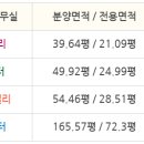 에이스한의원 이미지