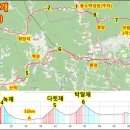 이마트24엄정 이미지