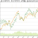 탑에스씨 이미지