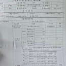 자동차로R 이미지