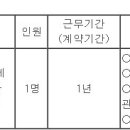 (10월 23일 마감) 동두천시청 - 제6회 지방임기제공무원 청소년지도사 임용시험 재공고 이미지