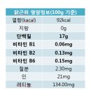 사하펫 이미지