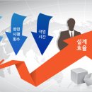 캐드 이미지