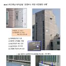 2019년도 수퍼크랙실 특허공법 시공 관리방향과 시공과정 사진제출 이미지