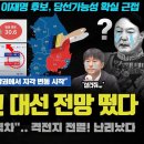 국힘 난리났다ㅋ &#39;낙동강 벨트&#39; 전멸!! 오늘자 갤럽 여론조사 충격;; 세부내역을 보니 역시.. 언알바도 깜놀한 3가지 이유 ㅋ 이미지