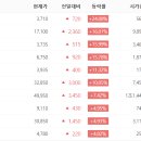 유진씨엠 이미지