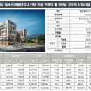 (주)월드컴퍼니 네이버블로그