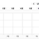 코아루부동산공인중개사사무소 이미지