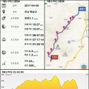 소석문 등산로 Daum카페