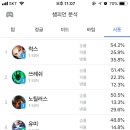 럭스PC방 이미지