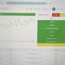 신광학원 이미지