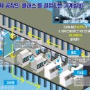 하나건설이엔지