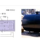 상원엔지니어링