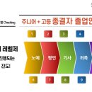영어종결센터동춘학원