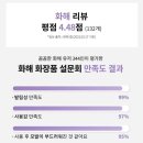 샤론헤어화장품 이미지