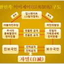 【국민필독】“5.18 폭동 헌법전문 개헌과 보수우파” 이미지