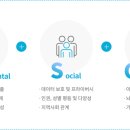 금호리싸이클링 이미지